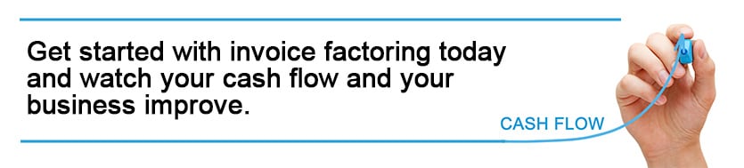 Get started watch cash flow improve CTA